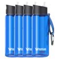 Gefilterde waterfles